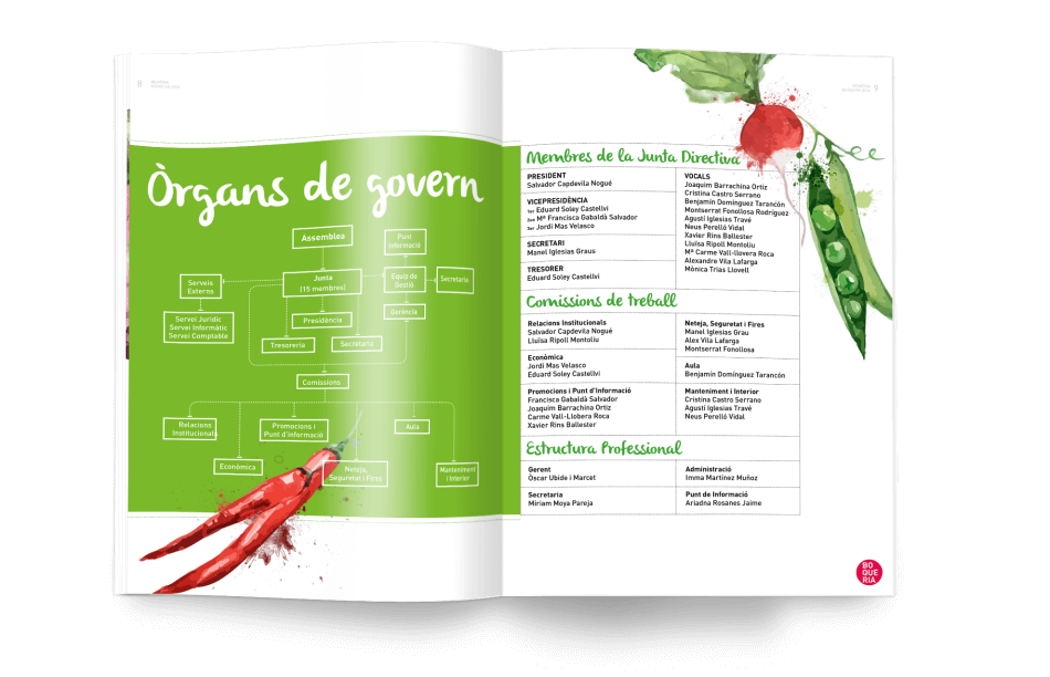 Boqueria graphic design 950x612 - El Mercat de la Boquer&iacute;a presenta su nueva memoria